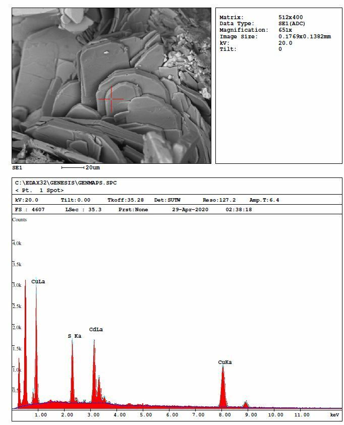 Lauraniit - Lauraniite Laurani Mine, La Paz, Bolivia IMA2019-049 analysed