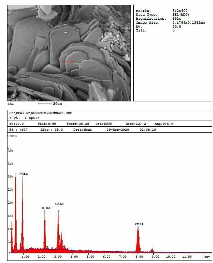 Lauraniite Laurani Mine, La Paz, Bolivia IMA2019-049 analysed