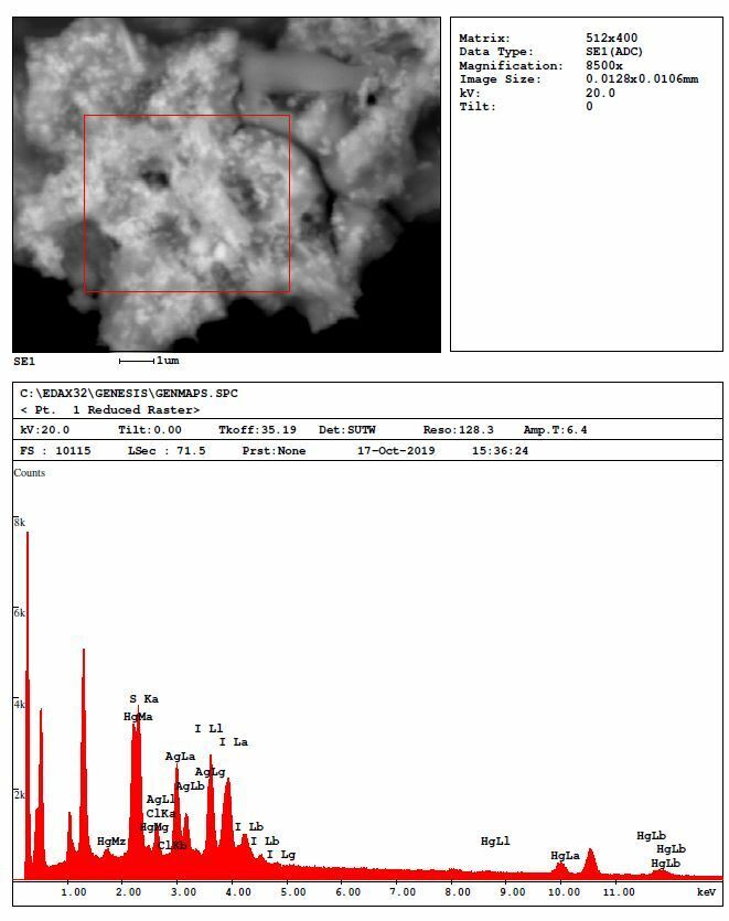 Hanauerit - Hanauerite Torrecillas mine, Iquique, Chile analysed