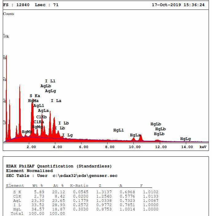 Hanauerit - Hanauerite Torrecillas mine, Iquique, Chile analysed