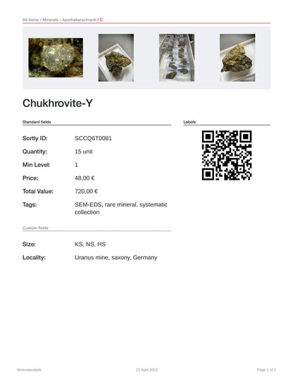 Chukhrovite-Y